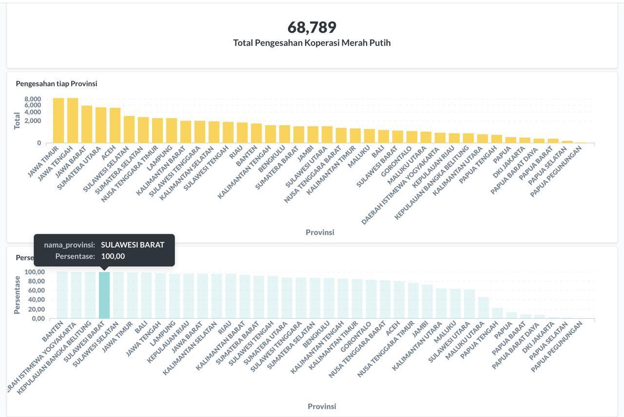 WhatsApp Image 2025 06 26 at 17.13.06